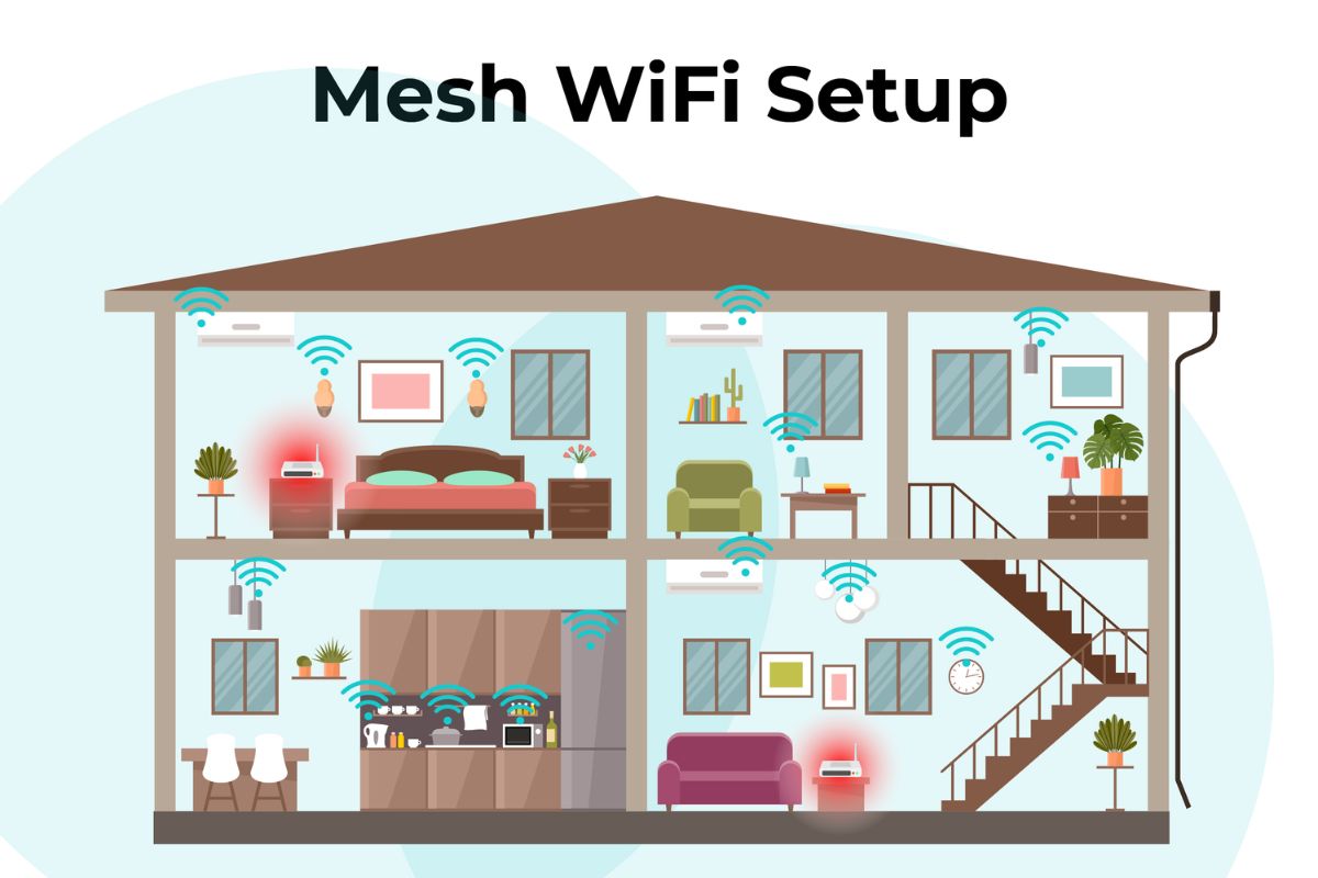 cách sắp đặt mesh wifi