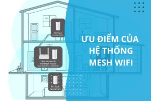 mesh wifi là gì ưu điểm của chúng