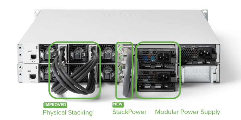 Tính năng stack của catalyst 9300 series